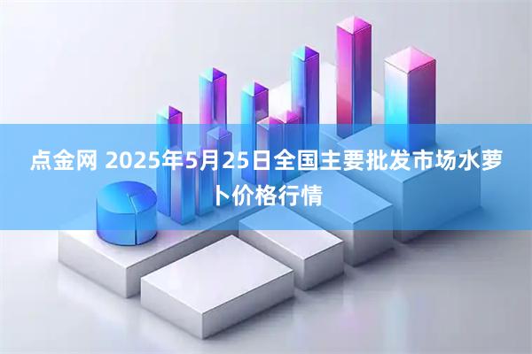 点金网 2025年5月25日全国主要批发市场水萝卜价格行情
