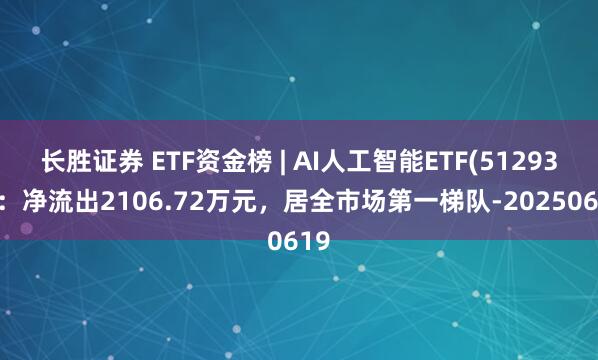 长胜证券 ETF资金榜 | AI人工智能ETF(512930):净流出2106.72万元,居全市场第一梯队-20250619