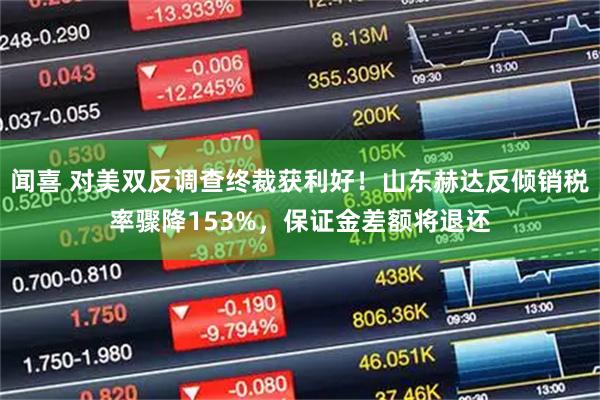 闻喜 对美双反调查终裁获利好！山东赫达反倾销税率骤降153%，保证金差额将退还